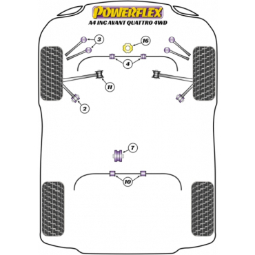 Powerflex Buchsen Stabilisator hinten 22mm für Audi A4 B7 inc. Avant Quattro (2005-2008)