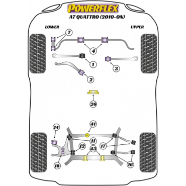 Powerflex Buchsen Stabilisator vorne 27mm für Audi A7 Quattro (2010-2017)