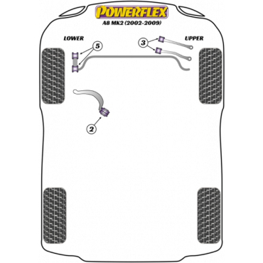 Powerflex Buchsen Querlenker vorne oben Buchse innen, mit Sturzeinstellung für Audi A8 D3 (2002-2009)