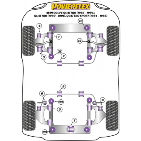 Powerflex Buchsen Querlenker vorne für Audi Coupe Quattro (1985-1996) Quattro (1980-1991) Quattro Sport (1984-1985)