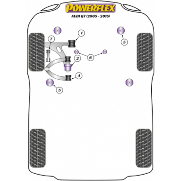 Powerflex Buchsen Fahrschemel zu Karosserie für Audi Q7 4L (2005-2015)