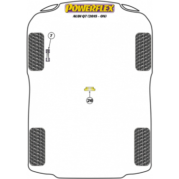 Powerflex Buchsen Stabilisator Verbindung VA 10mm für Audi Q7 (2015-)