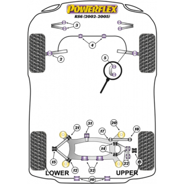Powerflex Buchsen Stabilisator vorne 27mm für Audi RS6 (2002 - 2005)