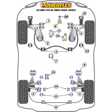 Powerflex Buchsen Stabilisator Anschlag vorne Kit für Audi S3 Mk1 Typ 8L 4WD (1999-2003)