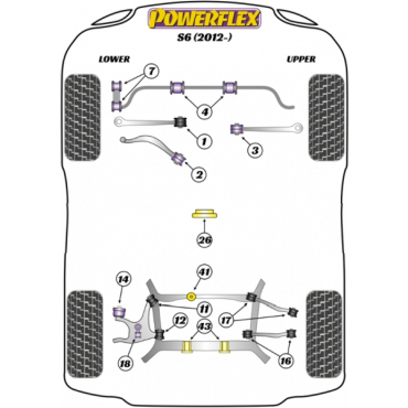 Powerflex Buchsen PU Lager vorderer Lenker unten, einstellbarer Nachlauf für Audi S6 (2012-)