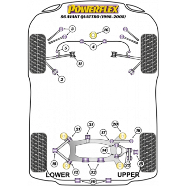 Powerflex Buchsen Querlenker vorne oben Buchse innen, mit Sturzeinstellung für Audi S6 Avant Quattro (1998 - 2005)