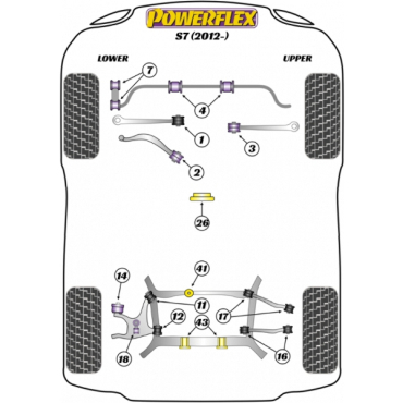 Powerflex Buchsen Stabilisator Verbindung VA 10mm für Audi S7 (2012-2017)