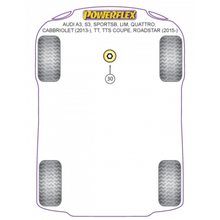 Powerflex Lower Engine Mount Insert (Large) Track Use for Audi TT (2015-)