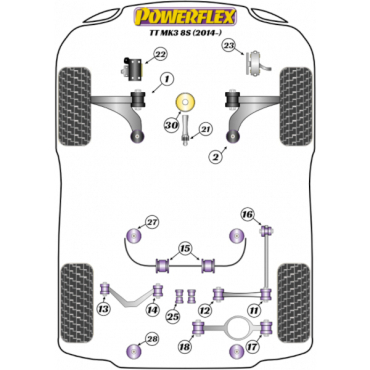 Powerflex Buchsen Zugstrebe innen HA für Audi TT Mk3 8S (2014-)