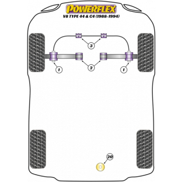 Powerflex Buchsen innerer Querlenker zum Fahrgestell VA für Audi V8 Type 44 & 4C (10/88-11/93)