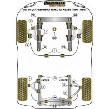 Powerflex Buchsen Querlenker vorne für Audi 80, 90 Quattro inc Avant (1992-1996), S2 inc Avant B4, RS2 B4 (1994-1996) Black Series