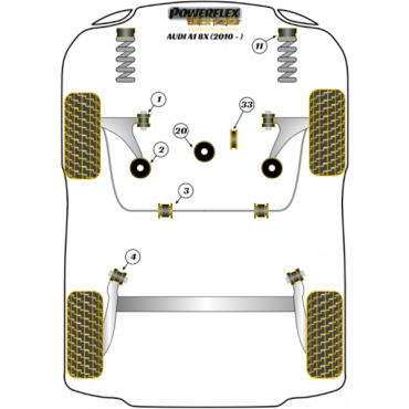 Powerflex Buchsen Stabilisator vorne 20mm für Audi A1 8X (2010-) Black Series