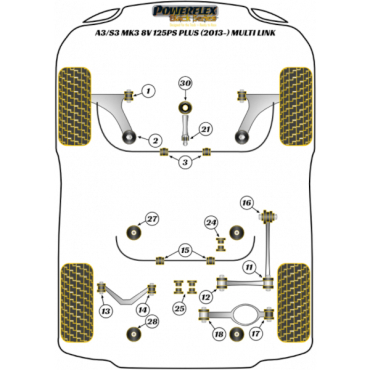 Powerflex Komplettset Handling Pack für Audi A3/S3 MK3 8V 125PS plus (2013-) Multi Link
