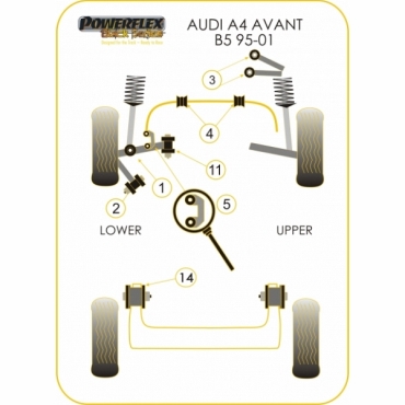 Powerflex Front Tie Bar Rear Bush for Audi A4 Avant 2WD (1995 - 2001) Black Series