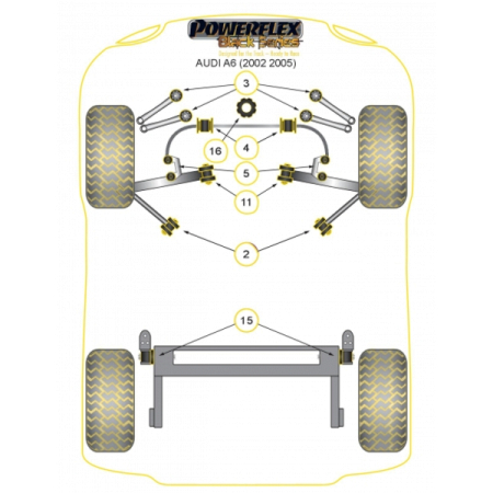 Powerflex Buchsen Stabilisator Verbindung VA für Audi A6 Avant (2002 - 2005) Black Series