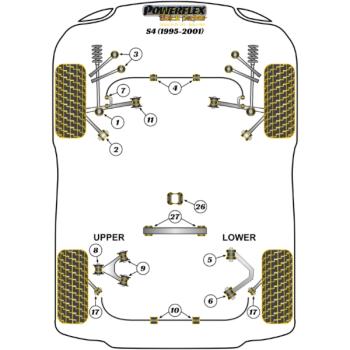 Powerflex Buchsen Querlenker oben innen HA für Audi S4 (1995 - 2001) Black Series