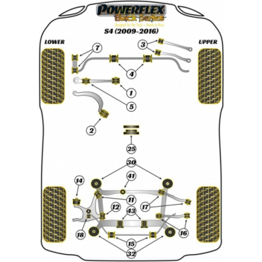Powerflex Buchsen Verbindungsbuchse hinterer Stabilisator für Audi S4 (2009-2016) Black Series