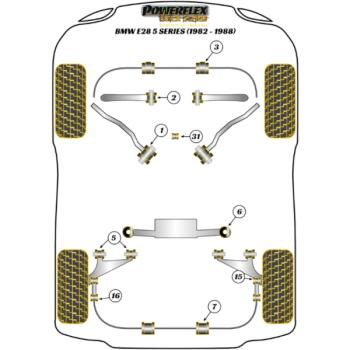Powerflex Buchsen Stabilisator hinten 15.5mm für BMW E28 5 Series (1982-1988) Heritage Collection