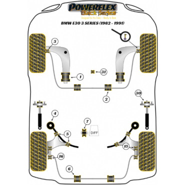 Powerflex Buchsen Stabilisator vorne innen an Fahrgestell 22mm für BMW E30 inc M3 (1982-1991) Black Series
