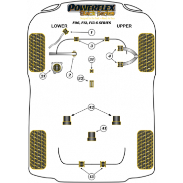 Powerflex Buchsen Querlenker vorne oben für BMW F06, F12, F13 6 Series Black Series