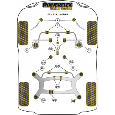 Powerflex Buchsen Differenzial hinten, Hülseneinsatz vordere Buchse für BMW F22, F23 (2013-) Black Series