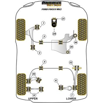 Powerflex Buchsen untere Drehmomentstütze (Track Use) für Ford Focus Mk2 (2005-2010) Black Series