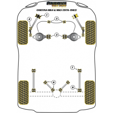 Powerflex Buchsen Querlenker unten innen für Ford Cortina Mk4,5 (1976-1982) Black Series