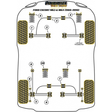 Powerflex Buchsen Stabilisator hinten 16mm für Ford Escort Mk3 & 4, XR3i, Orion All Types Black Series
