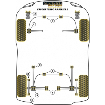 Powerflex Buchsen Längslenker zu Stabilisator, außen für Ford Escort RS Turbo Series 2 Black Series