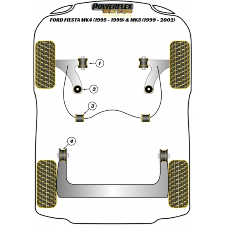 Powerflex Buchsen Querlenker unten vorne VA für Ford Fiesta Mk4 (1995 - 1999) & Mk5 (1999 - 2002) Black Series