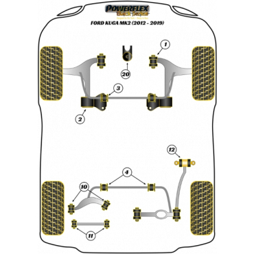 Powerflex Buchsen Stabilisator hinten für Ford Kuga MK2 (2012-2019) Black Series