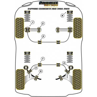 Powerflex Buchsen Längslenker zu Stabilisator, außen für Ford Sapphire Cosworth 2WD (1988-1989) Heritage Collection