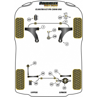 Powerflex Buchsen obere Querlenkerbuchse HA, Sturz einstellbar für Hyundai Elantra GT PD (2016-) Black Series