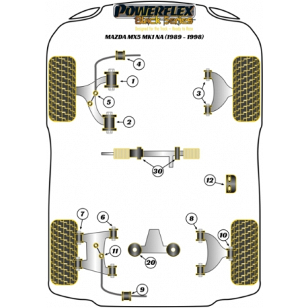 Powerflex Buchsen Verbindungsbuchse hinterer Stabilisator für Mazda MX-5 Mk1 NA (1989-1998) Black Series