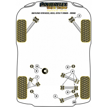 Powerflex Buchsen Längslenker oben innen außen HA für Nissan Skyline R32 2WD Incl. GTS, GXI, & GTST (1989-1993) Black Series