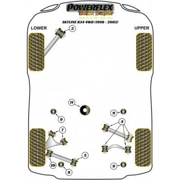 Powerflex Buchsen Längslenker oben innen außen HA für Nissan Skyline R34 4WD Incl. GT-R & 25GT4 (1998-2002) Black Series
