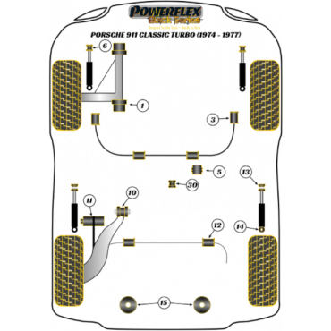 Powerflex Buchsen Stabilisator hinten 18mm für Porsche 911 Classic (1974-1977) Turbo Black Series