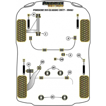 Powerflex Buchsen Stabilisator vorne 16mm  für Porsche 911 Classic (1977 - 1986) Heritage Collection