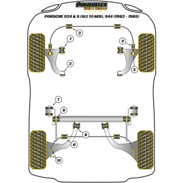 Powerflex Buchsen Stabilisator Endglied an Querlenker vorne  für Porsche 924 and S, 944 (1982-1985) Black Series