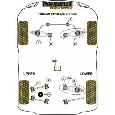 Powerflex Buchsen Satz incl. Querlenker vorne für Porsche 997 GT2, GT3 & GT3RS (2005-2012) Black Series