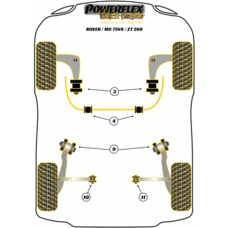 Powerflex Buchsen Querlenker oben innen für Rover 75 V8 Black Series