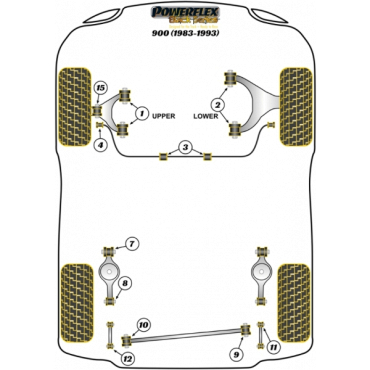 Powerflex Buchsen Stabilisator an Querlenker vorne für Saab 900 (1983-1993) Black Series
