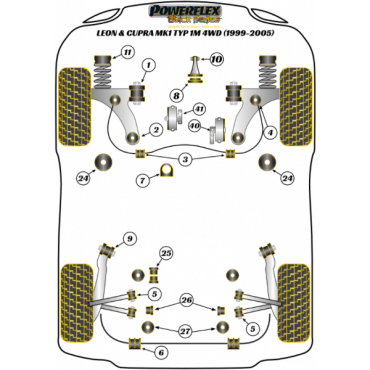 Powerflex Komplettset (nur Benziner / nur Guss Querlenker) Handling Pack für Seat Leon & Cupra R Mk1 Typ 1M 4WD (1999-2005)
