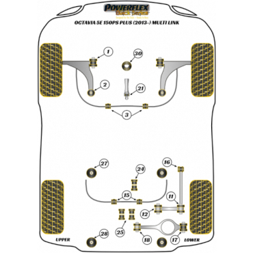 Powerflex Komplettset Handling Pack für Skoda Octavia Mk3 5E (2013-) 150PS plus Multi-link