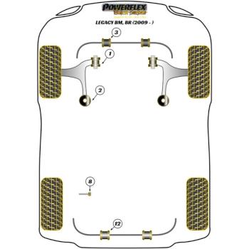 Powerflex Buchsen Stabilisator vorne 24mm für Subaru Legacy BM & BR (2009 -) Black Series