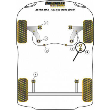 Powerflex Buchsen Stabilisator vorne Anschlag Bolzen an Fahrgestell  für Opel Astra MK3 - Astra F (1991-1998) Black Series