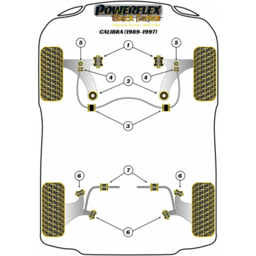 Powerflex Buchsen Stabilisator vorne innen an Fahrgestell 21mm für Opel Calibra (1989-1997) Black Series