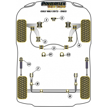 Powerflex Komplettset Handling Pack für VW Golf MK1 inc Cabrio (1973-1994)