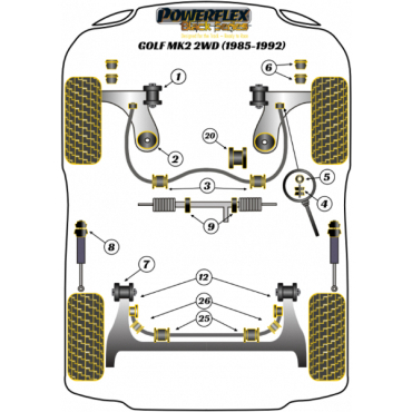 Powerflex Komplettset Handling Pack für VW Golf MK2 2WD (1985 - 1992)