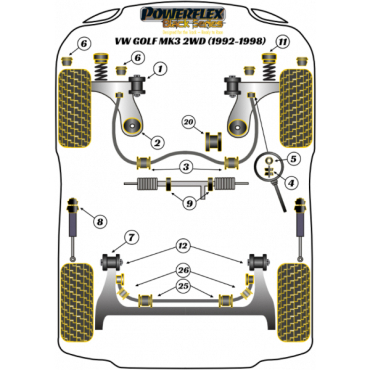 Powerflex Buchsen Stabilisator vorne 22mm Eibach für VW Golf MK3 (1992 - 1998) Black Series